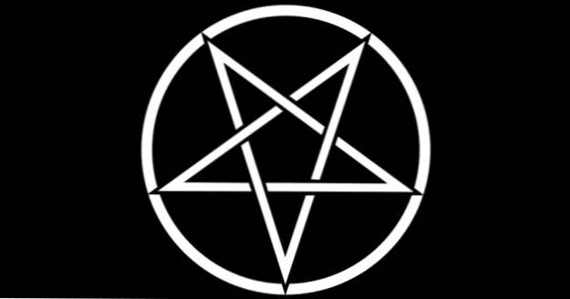 10 städer och städer med anslutningar till satanism (Religion)