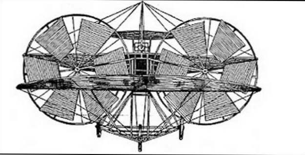 Top 10 des plus anciennes machines volantes (La technologie)
